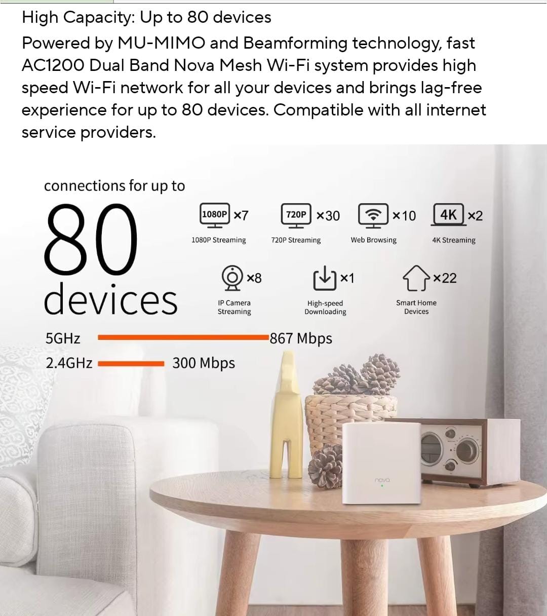 Fusion Mesh Air: Whole-Home Wi-Fi 6 Fusion Mesh Air: Whole-Home Wi-Fi - Image 5